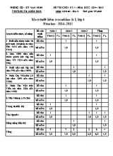 Đề kiểm tra cuối kỳ I môn Lịch sử, Địa lý, Khoa học Lớp 4 - Năm học 2014-2015 - Trường Tiểu học Xuân Sơn